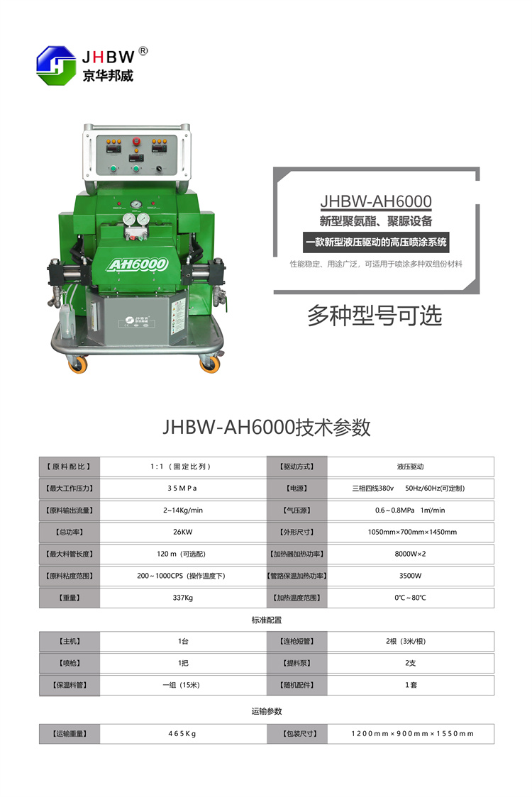 聚脲喷涂机