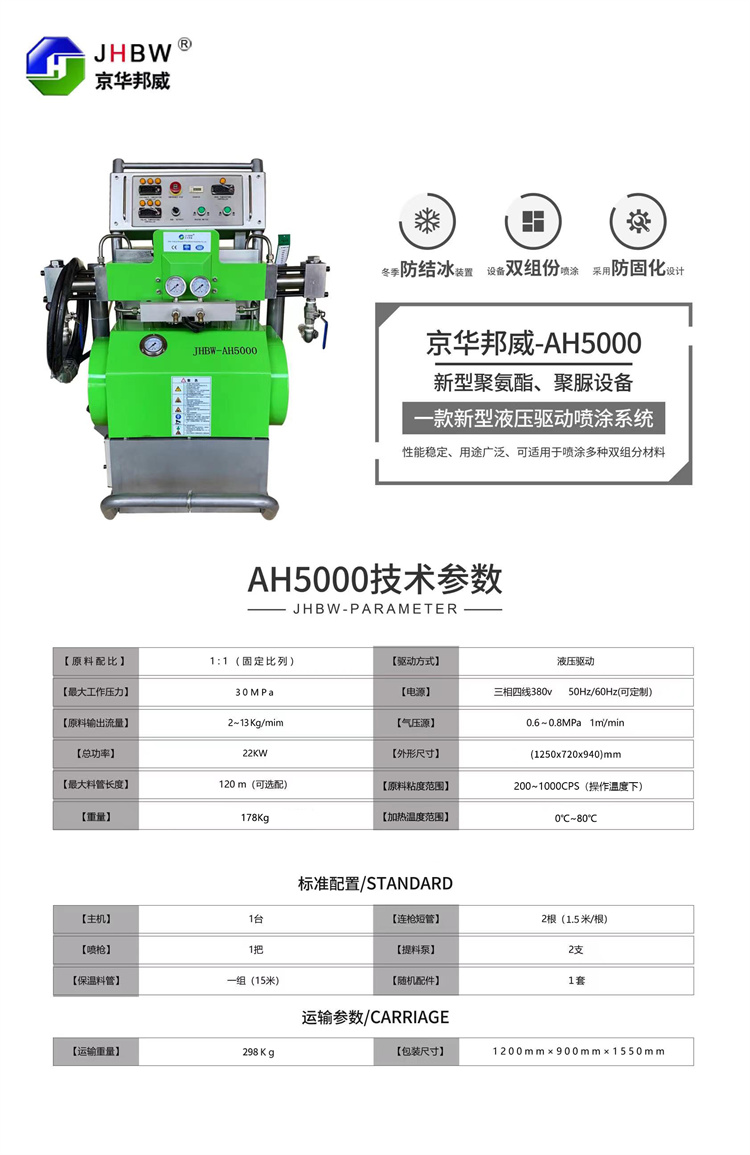 聚氨酯喷涂机